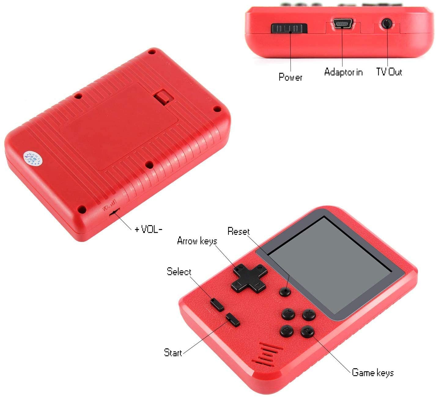 Game Fun Plus + Additional Player