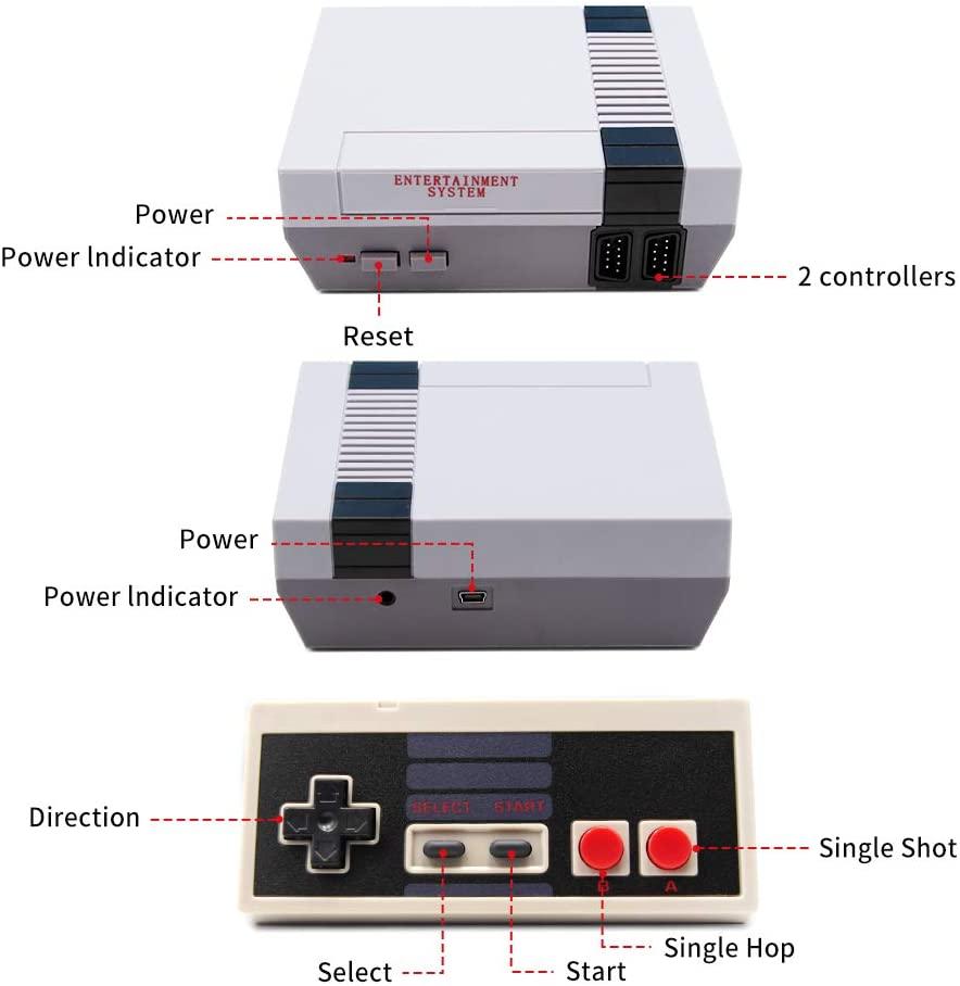 Gamer Preloaded