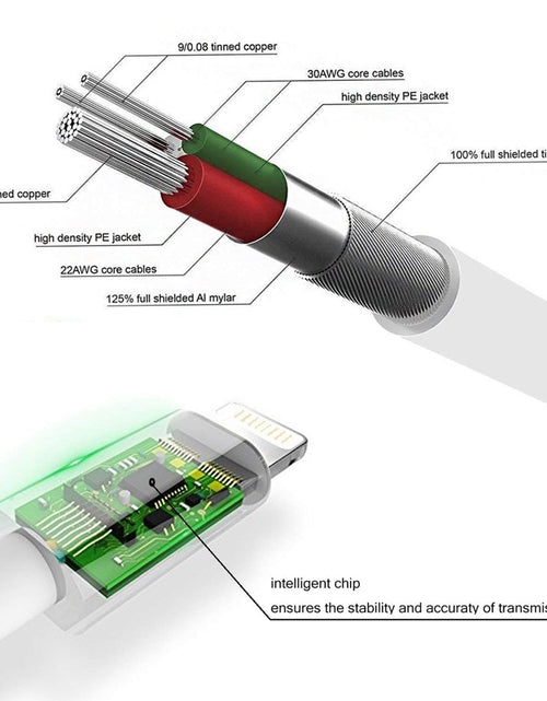 Load image into Gallery viewer, Headphone Adapter 3.5mm Aux Audio Cable
