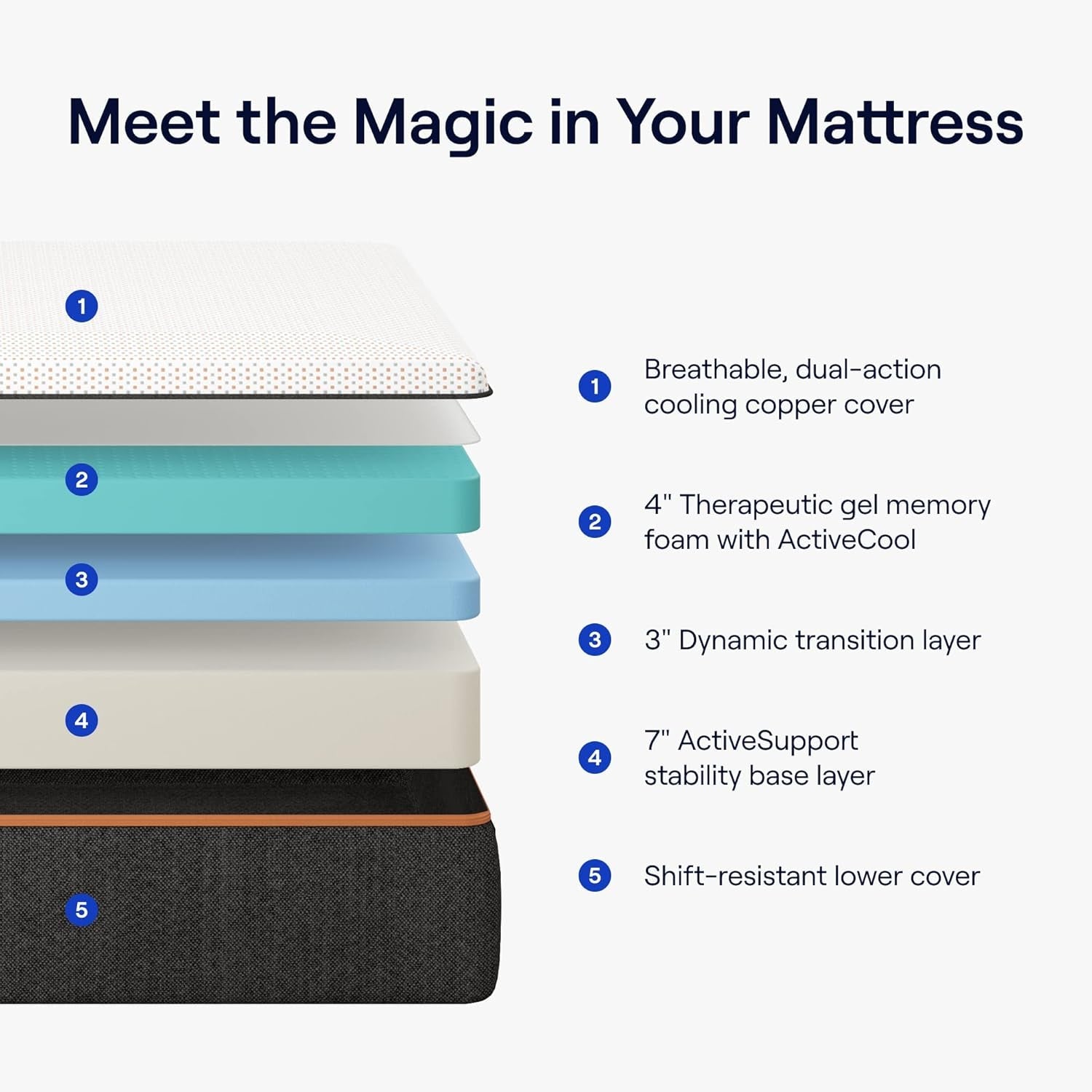 Nectar Cooling Gel Memory Foam Mattress, King Size