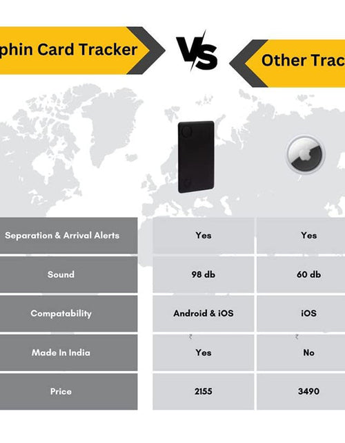 Load image into Gallery viewer, Item GPS Tracker Sleek
