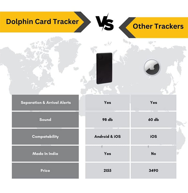 Item GPS Tracker Sleek