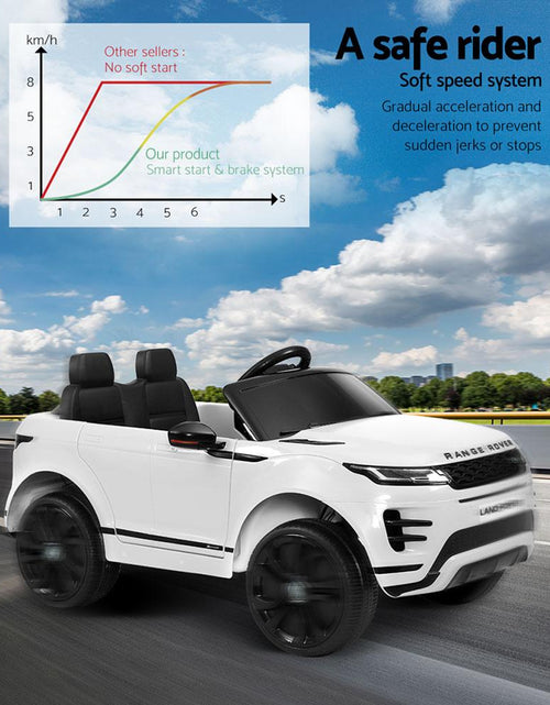 Load image into Gallery viewer, Land Range Rover
