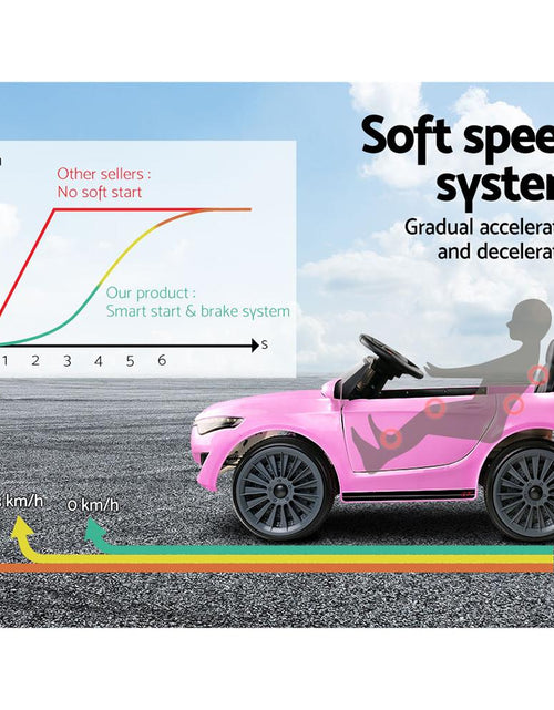 Load image into Gallery viewer, Pink Maserati
