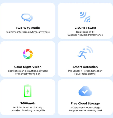 ARCADIA SMART 360 Camera Wireless Outdoor