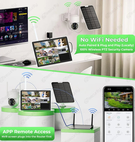 ARCADIA Solar Camera System 4PCS Battery Powered Kit