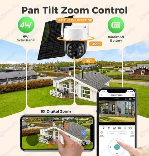 ARCADIA Solar Camera System 4PCS Battery Powered Kit