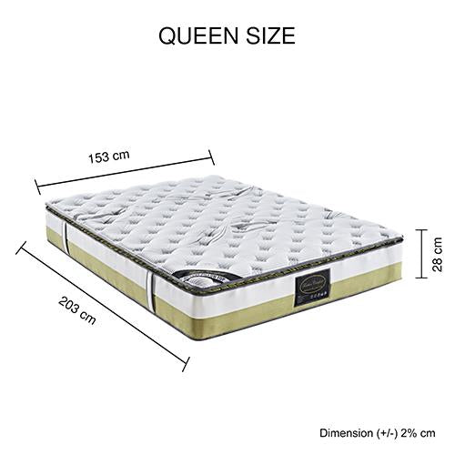 Load image into Gallery viewer, Queen Mattress Pillow Foam Medium Firm Bed
