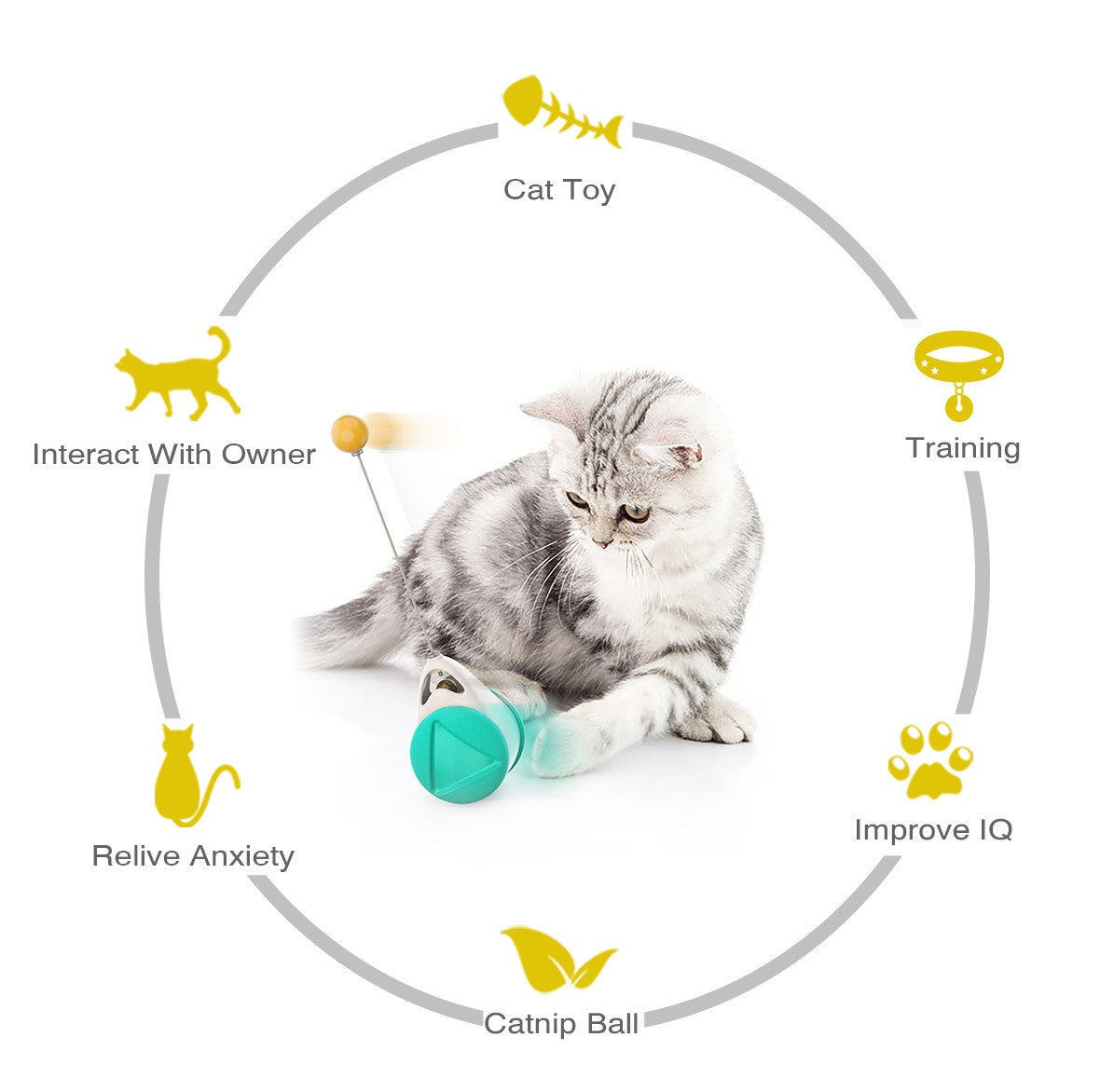 Tumbler Balanced Wheel Swinging Ball Cat Play Toy
