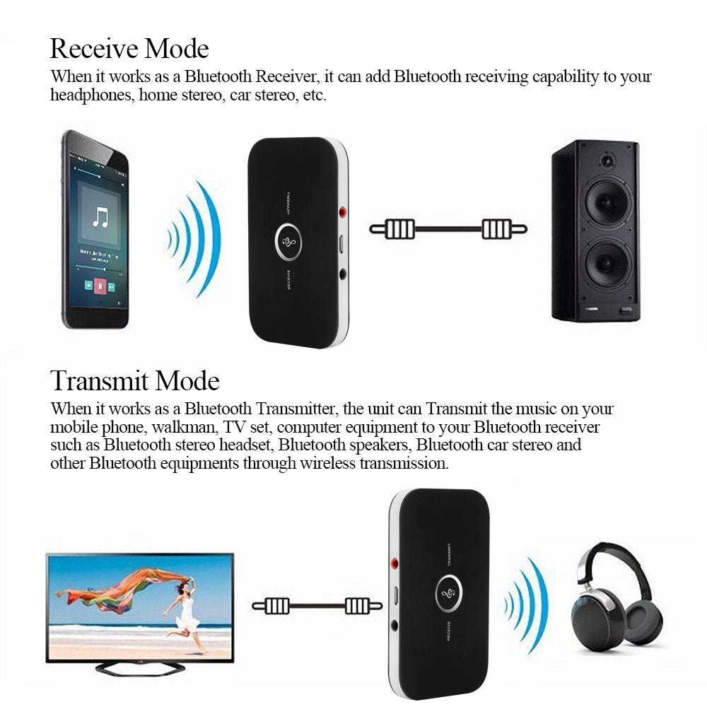 Audio Transmitter & Receiver