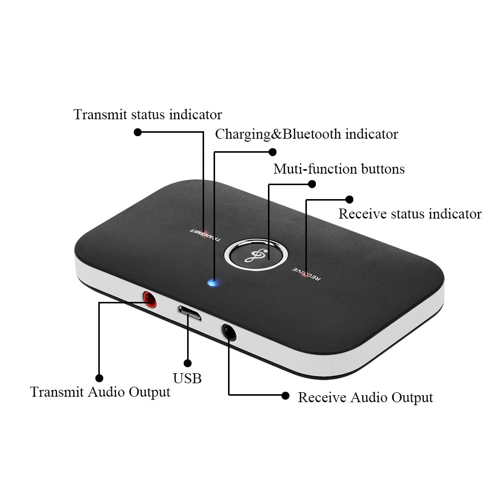 Audio Transmitter & Receiver