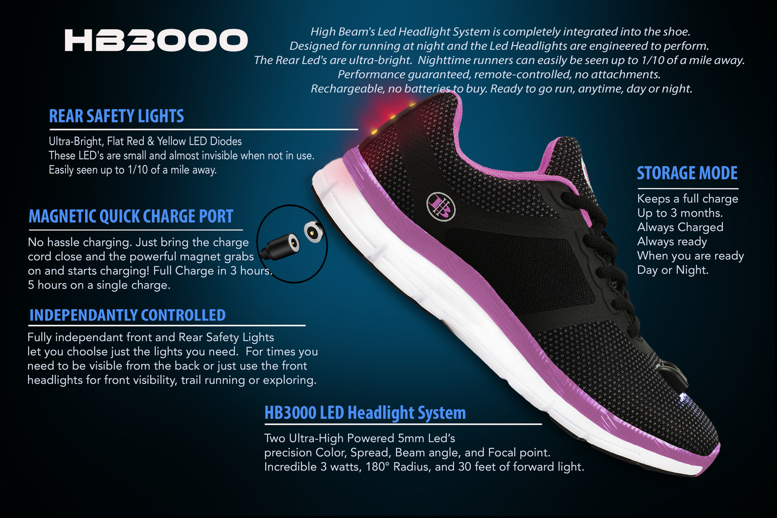 Women's Night Runner Shoes