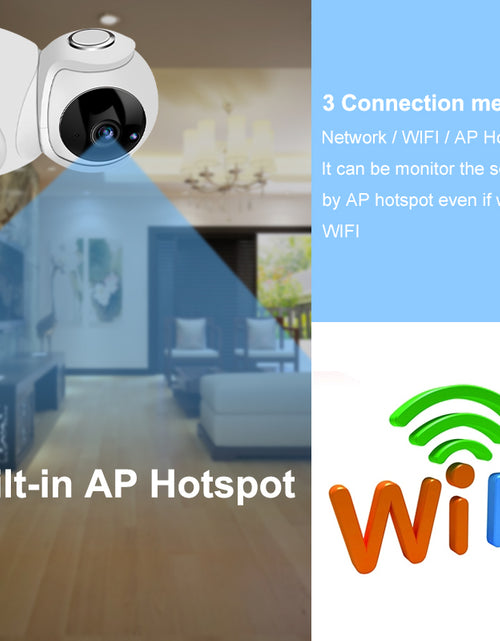 Load image into Gallery viewer, HD 1080P Camera 360° Panoramic PTZ Wireless Wifi Camera
