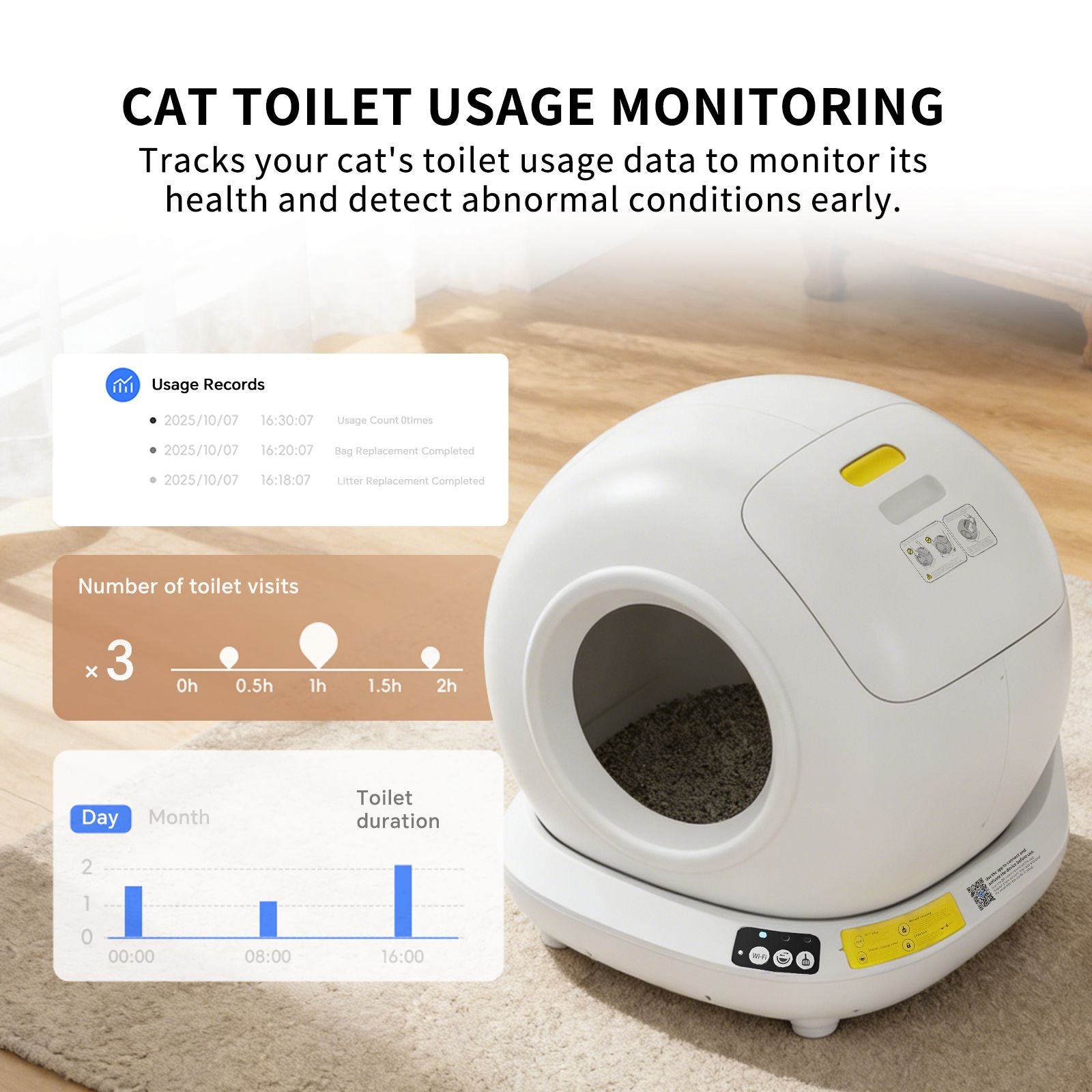 Premium Hygiene Self-Cleaning Cat Litter Box | Fully Enclosed Automatic, App Control,